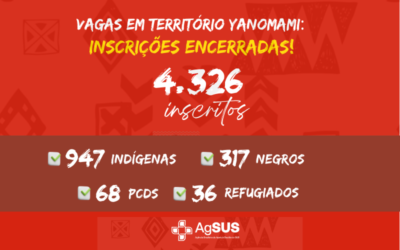 Profissionais selecionados para ocupar as 283 vagas serão avisados por e-mail